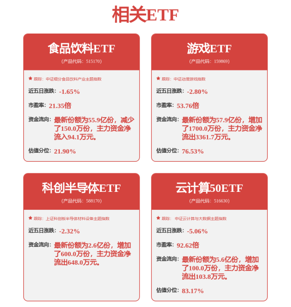 间群策略 52TOYS递表港交所，近3年累计亏损约2亿元，6成营收来自授权IP