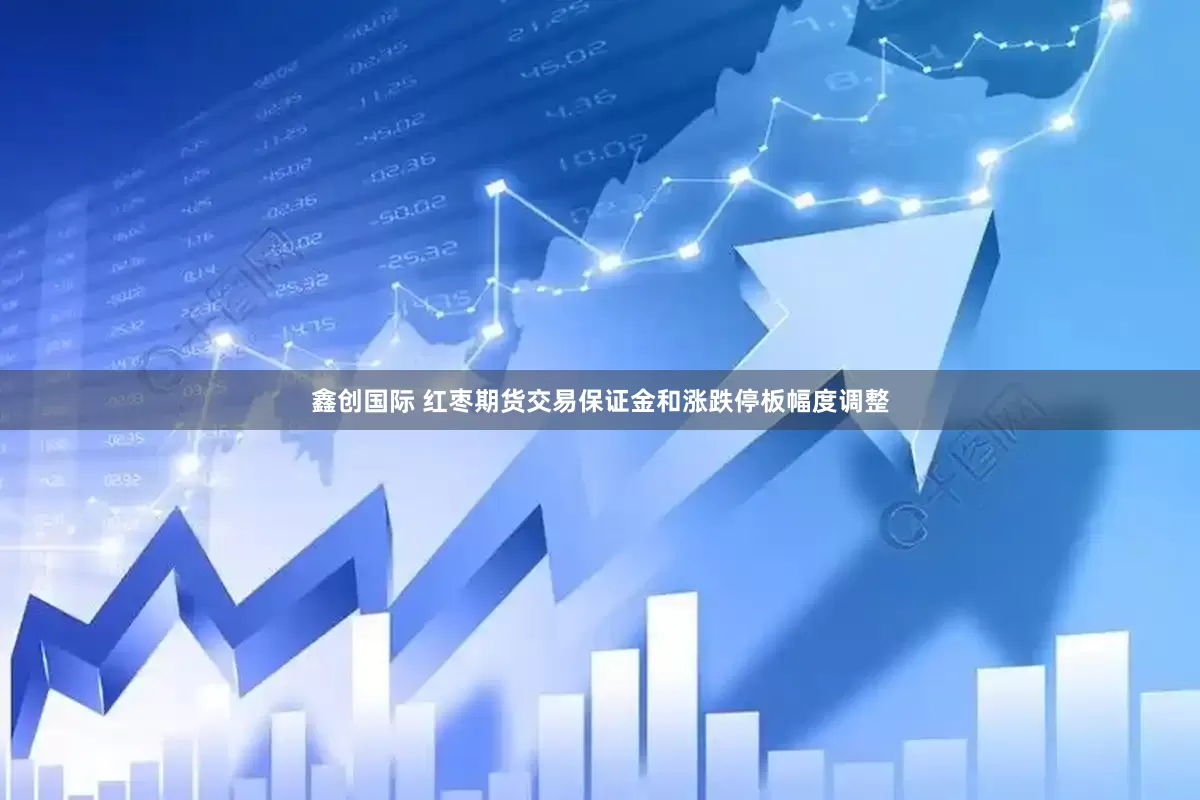 鑫创国际 红枣期货交易保证金和涨跌停板幅度调整