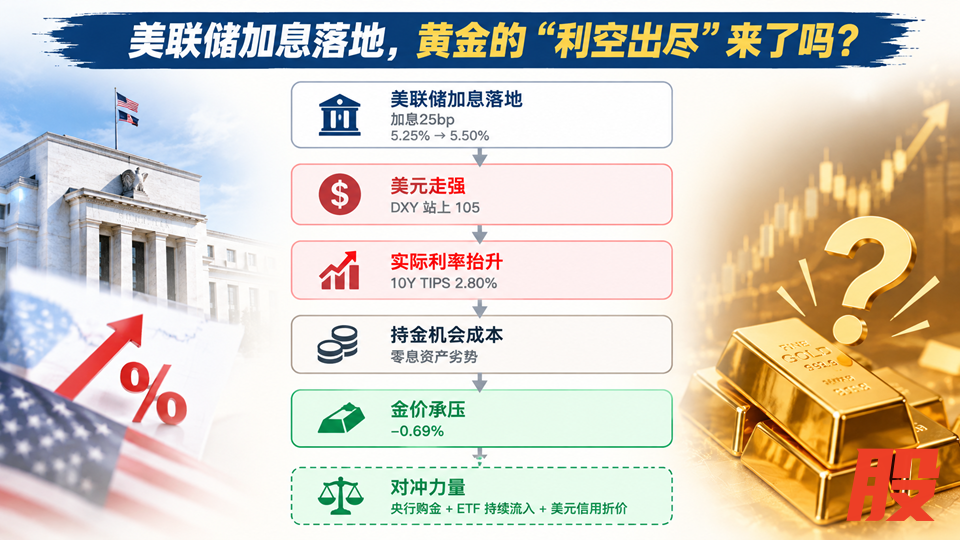 推广